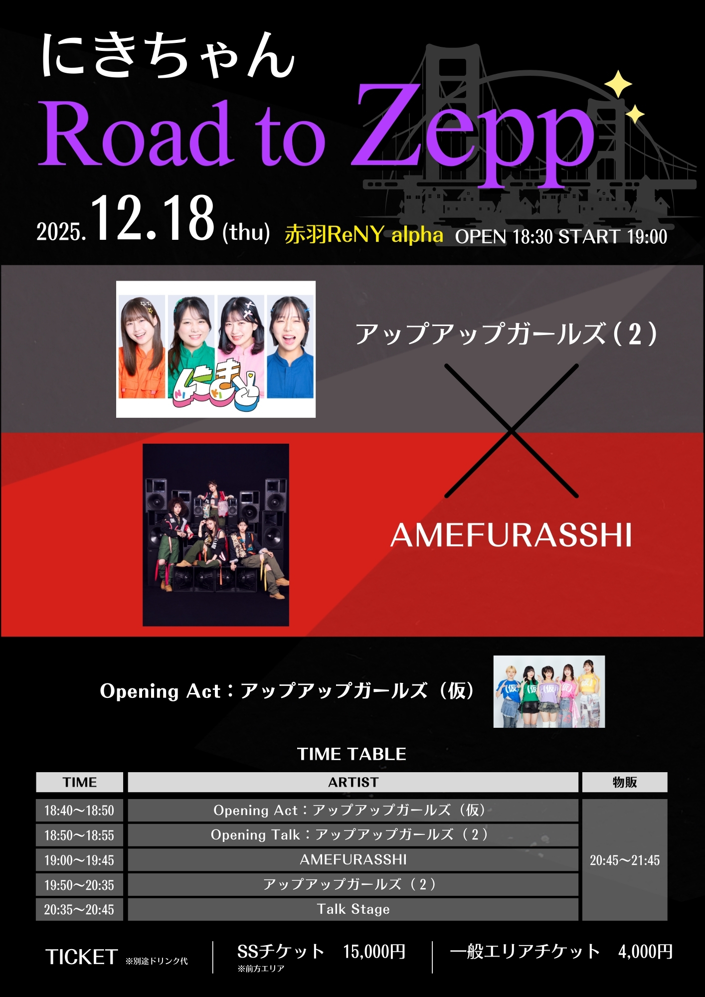 にきちゃん Road to Zepp アップアップガールズ（2）× AMEFURASSHI